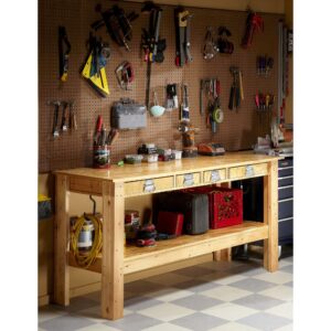 Alternative view of Super Workbench