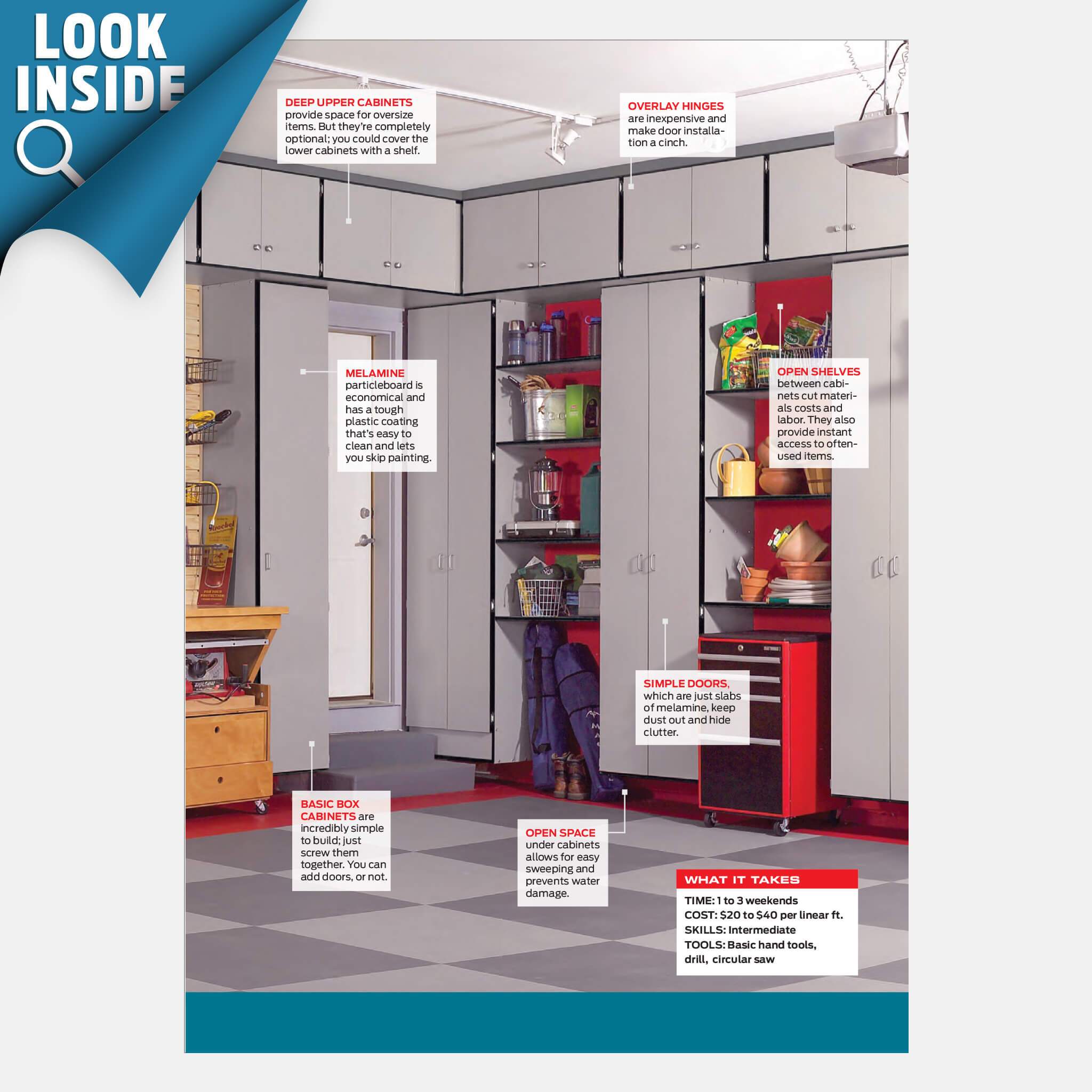 Ultimate Garage Cabinets - Image 3